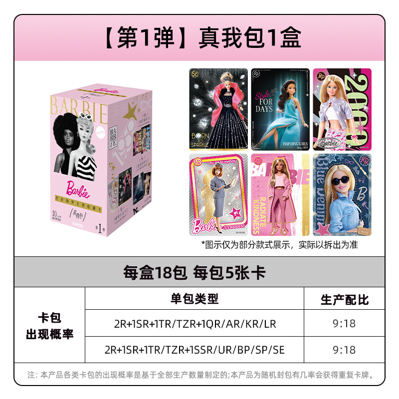 KAYOU Mattel Barbie Kotak Hadi - Mattel Toy Barbie ulasan dan harga